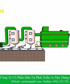 Lò đốt rác thải sinh hoạt DCI-700 (Công suất 700 - 750 kg/h)